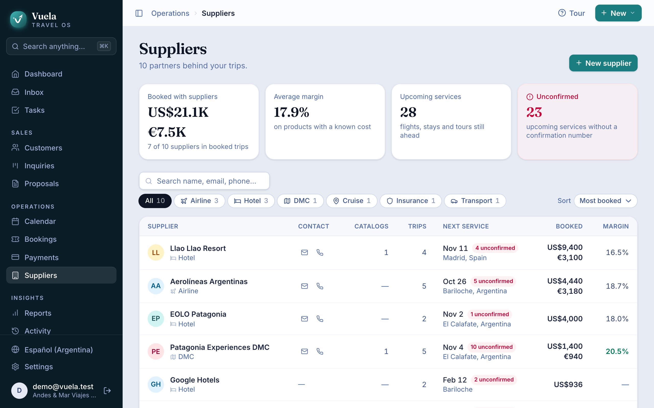 Suppliers and catalogs