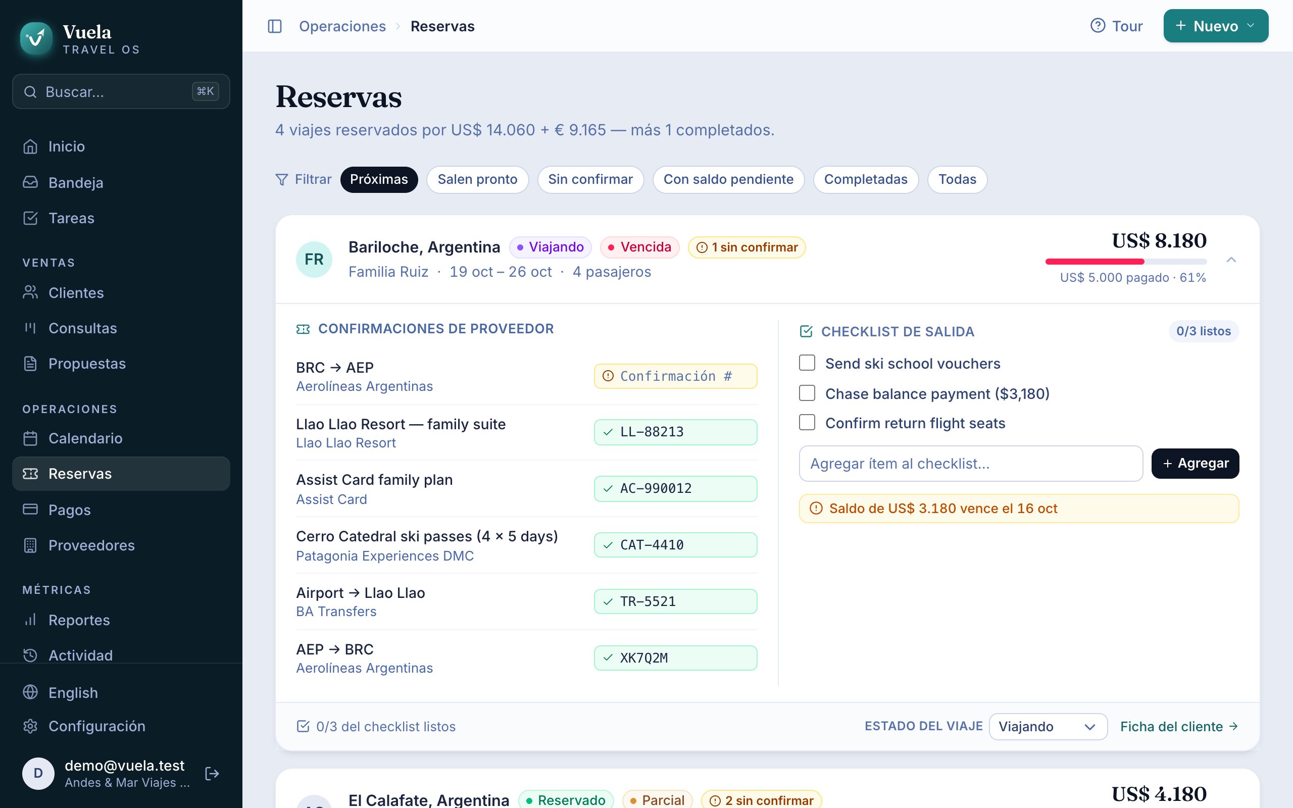 Reservas, calendario y el viaje del cliente