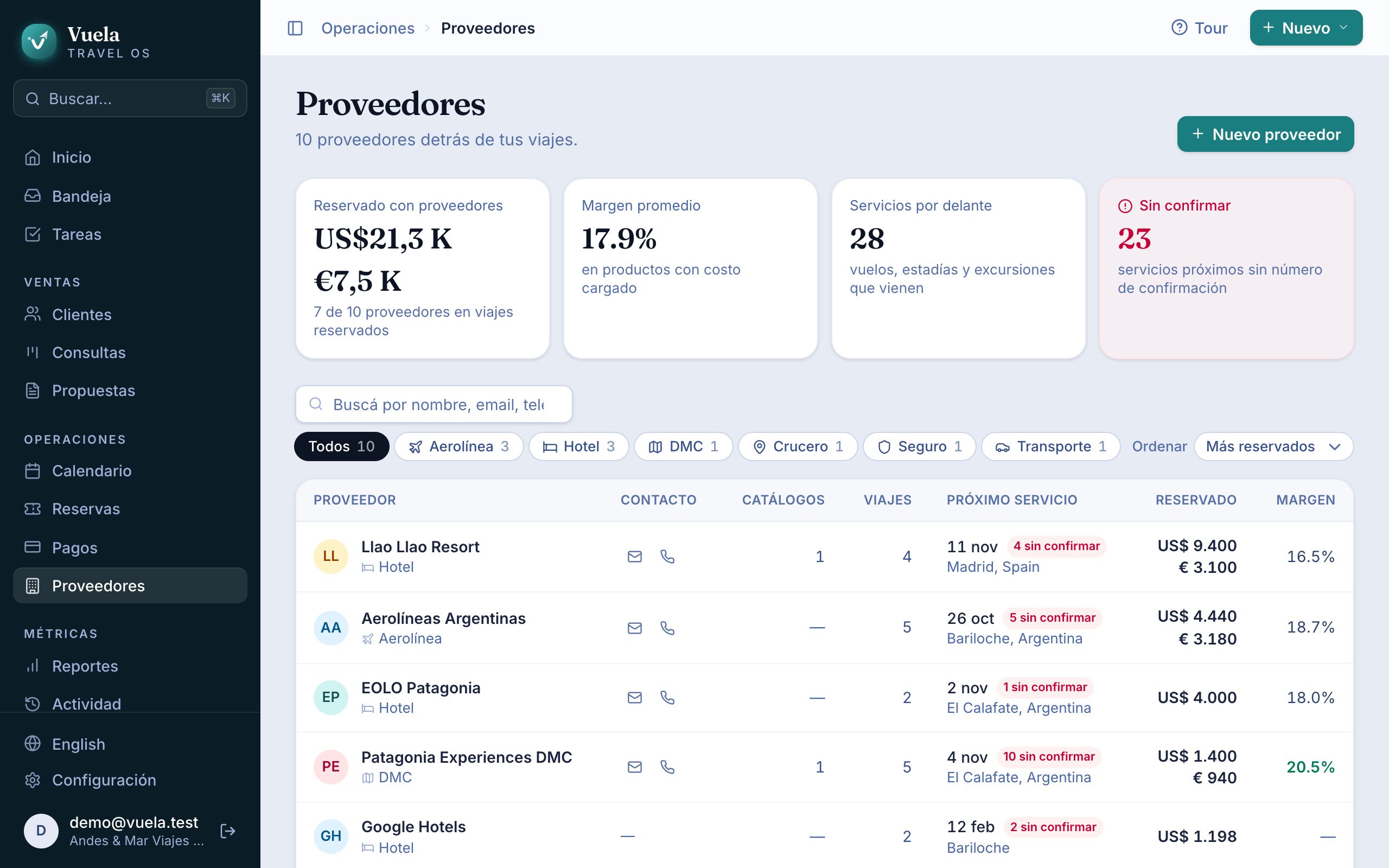 Proveedores y catálogos